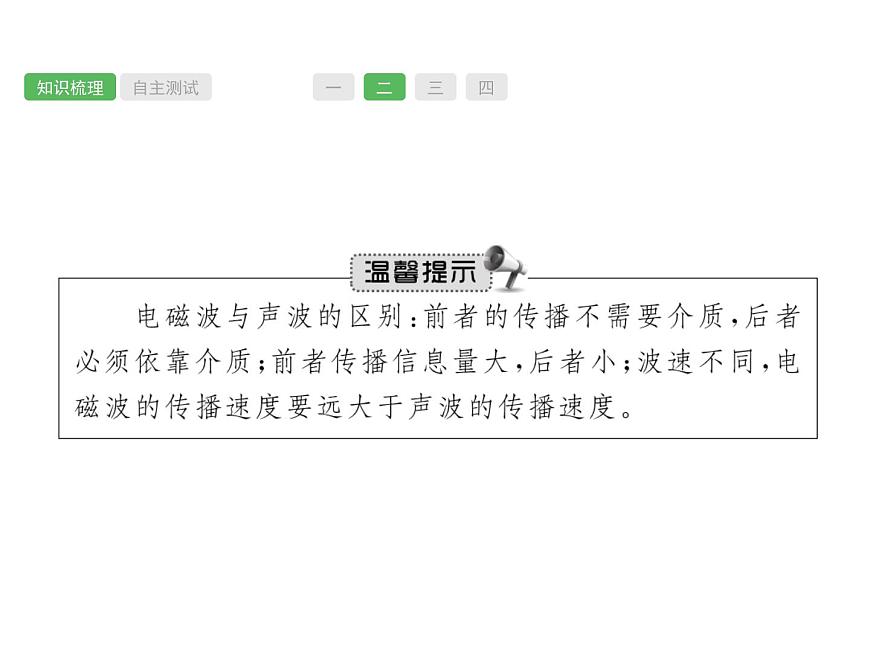 第21課時(shí)　信息傳遞  物理課件PPT第5頁(yè)