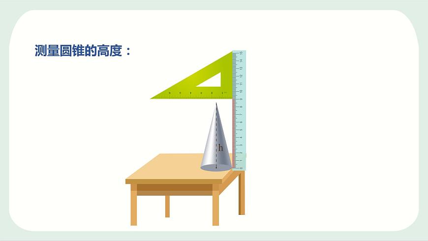粵滬版 物理八年級(jí)上冊(cè)1.3.1  長(zhǎng)度測(cè)量的特殊方法課件PPT第7頁(yè)