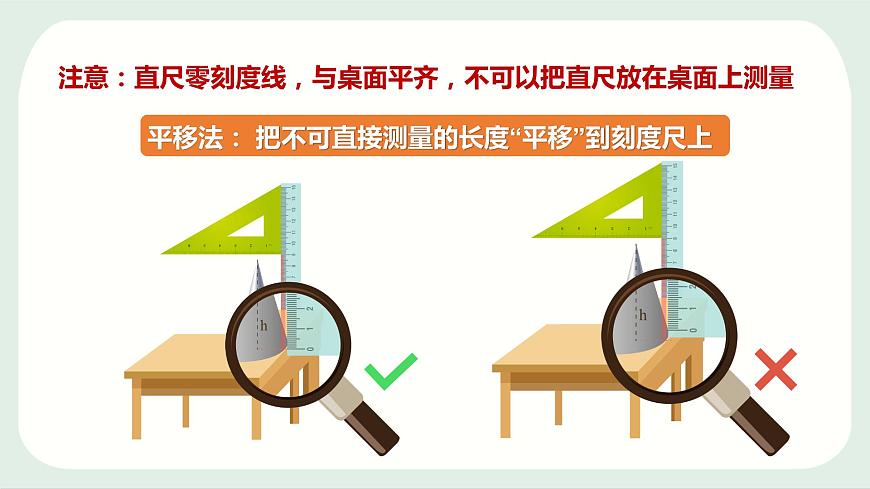 粵滬版 物理八年級(jí)上冊(cè)1.3.1  長(zhǎng)度測(cè)量的特殊方法課件PPT第8頁(yè)