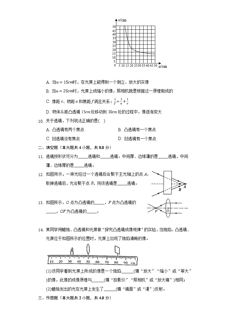 4.5科学探究:凸透镜成像 同步练习教科版初中物理八年级上册第3页