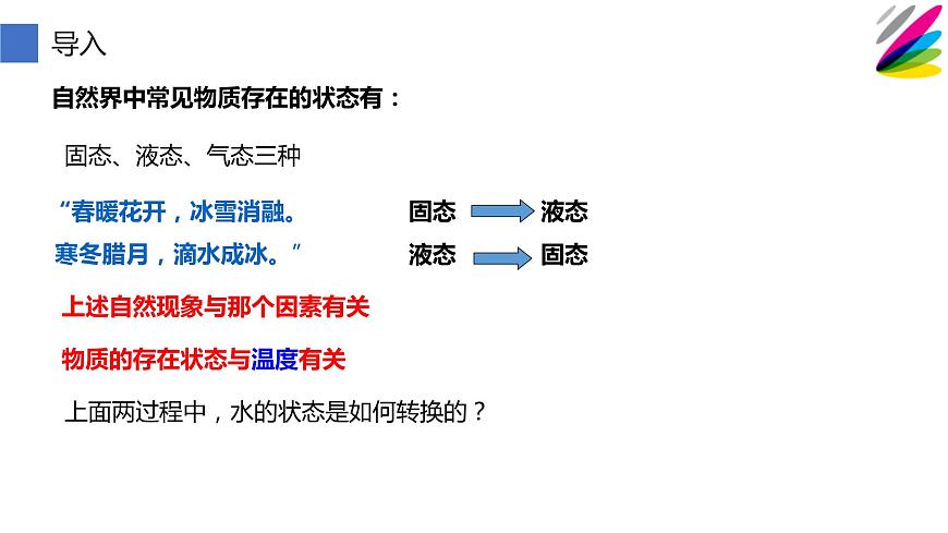 八年級(jí)物理上冊(cè)教學(xué)課件-3.2 熔化和凝固6-人教版第4頁(yè)