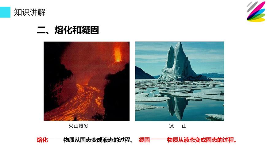八年級(jí)物理上冊(cè)教學(xué)課件-3.2 熔化和凝固6-人教版第6頁(yè)