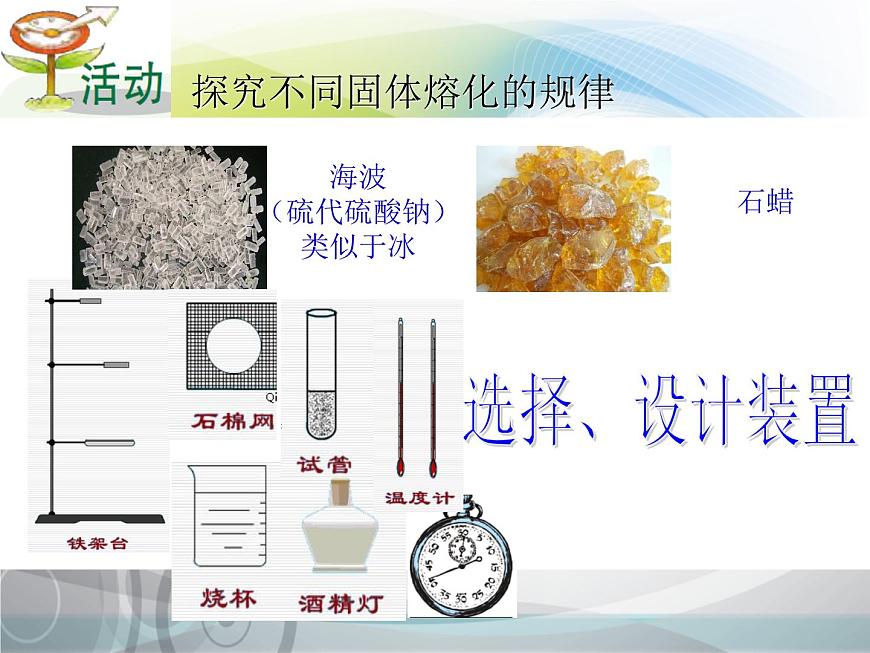 八年級(jí)物理上冊(cè)教學(xué)課件-3.2 熔化和凝固5-人教版第3頁(yè)