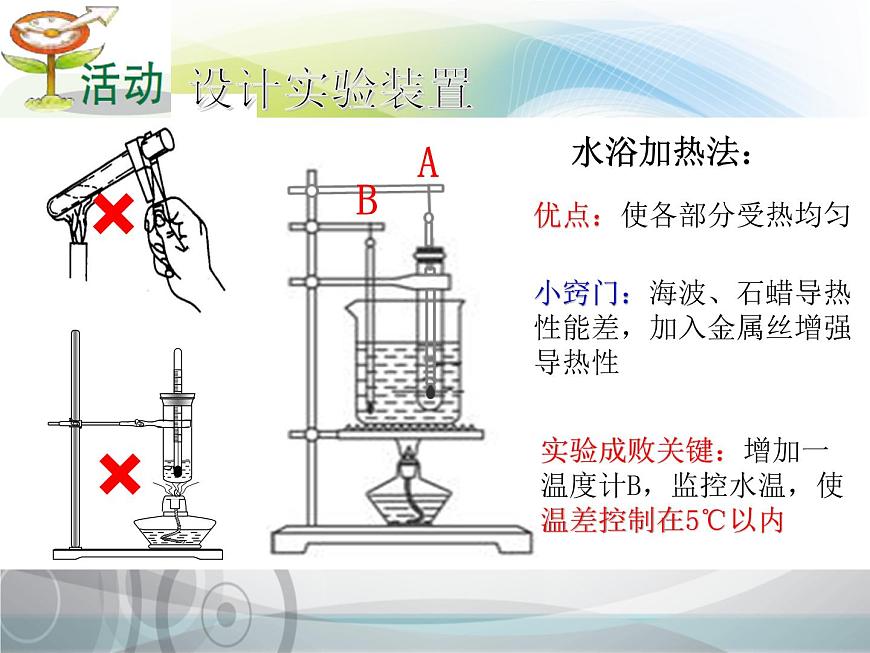 八年級(jí)物理上冊(cè)教學(xué)課件-3.2 熔化和凝固5-人教版第4頁(yè)