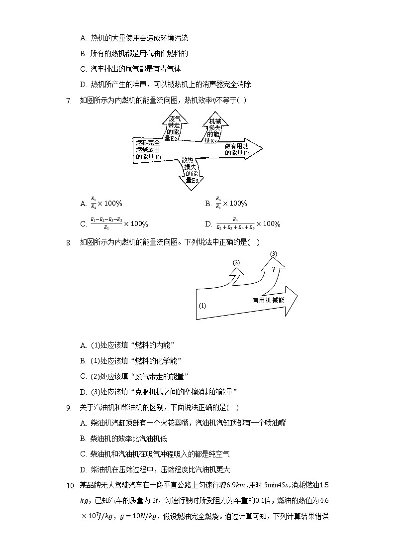 2.3热机效率同步练习教科版初中物理九年级上册第2页