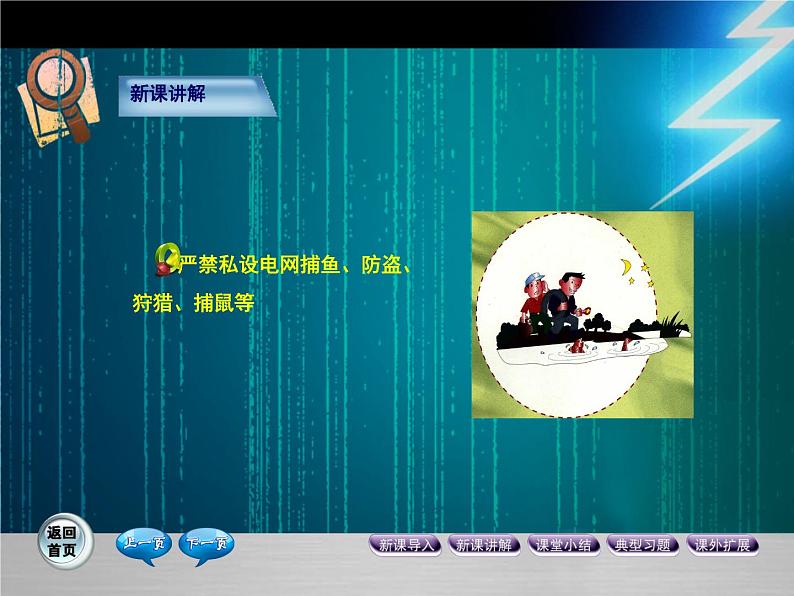 九年级物理全一册 第十九章 《家庭电路电流过大的原因》课件2 人教版第7页