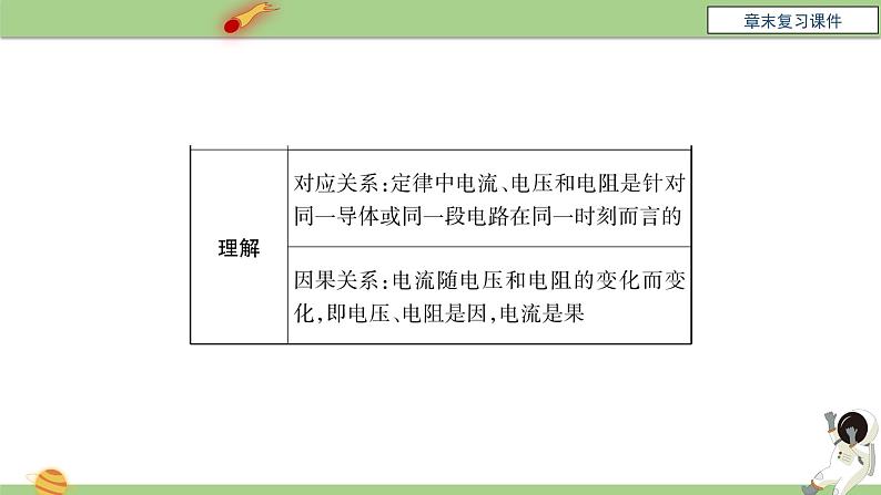 九年级物理全一册 第十七章 《欧姆定律》章末复习 课件 人教版06