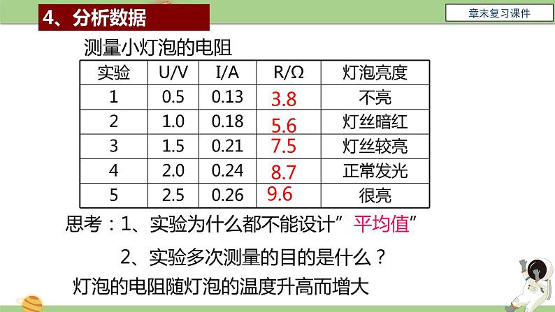 九年级物理全一册 第十七章 《欧姆定律》章末复习 课件 人教版08