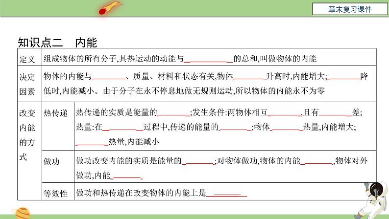 九年级物理全一册 第十三章 《内能》章末复习 课件 人教版06
