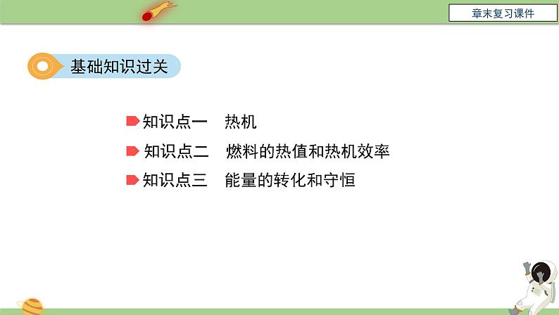 九年级物理全一册 第十四章 《内能的利用》章末复习 课件 人教版第2页