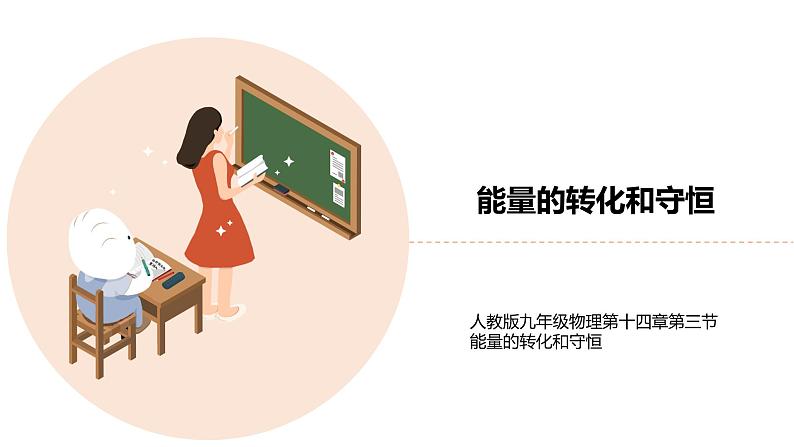 九年级物理全一册 第十四章 《能量的转化和守恒》 精品课件一 人教版01