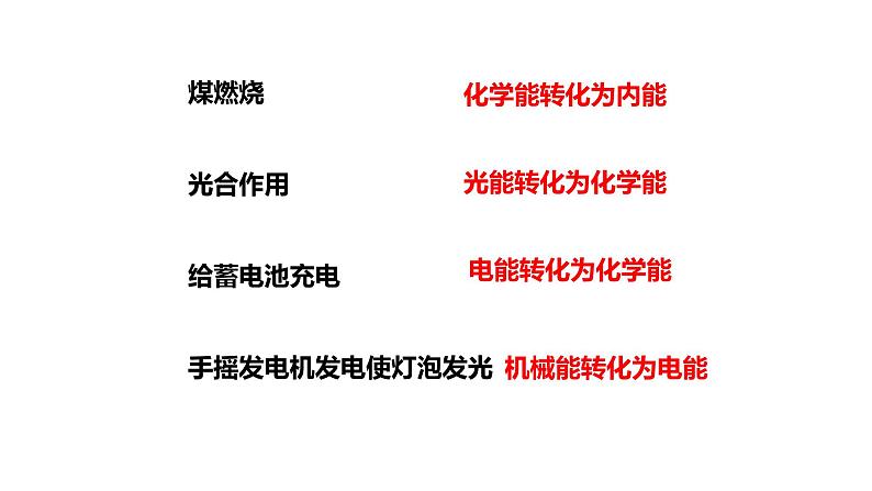 九年级物理全一册 第十四章 《能量的转化和守恒》 精品课件一 人教版08