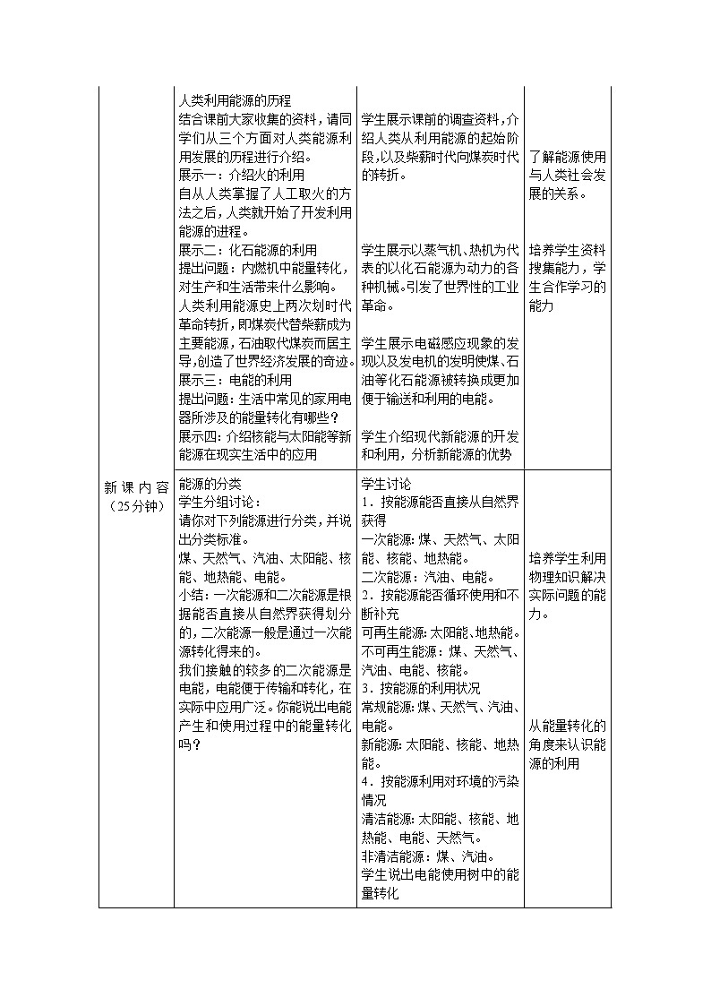 2021年初中物理人教版九年级全一册 第二十二章 22.1 能源 教案02