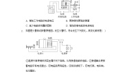 粤沪版九年级下册第十六章 电磁铁与自动控制4 电磁继电器与自动控制习题