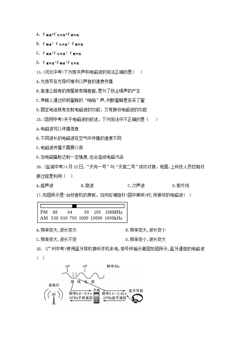 2020_2021学年初中物理人教版九年级全一册 第二十一章 信息的传递21.2电磁波的海洋同步练习03