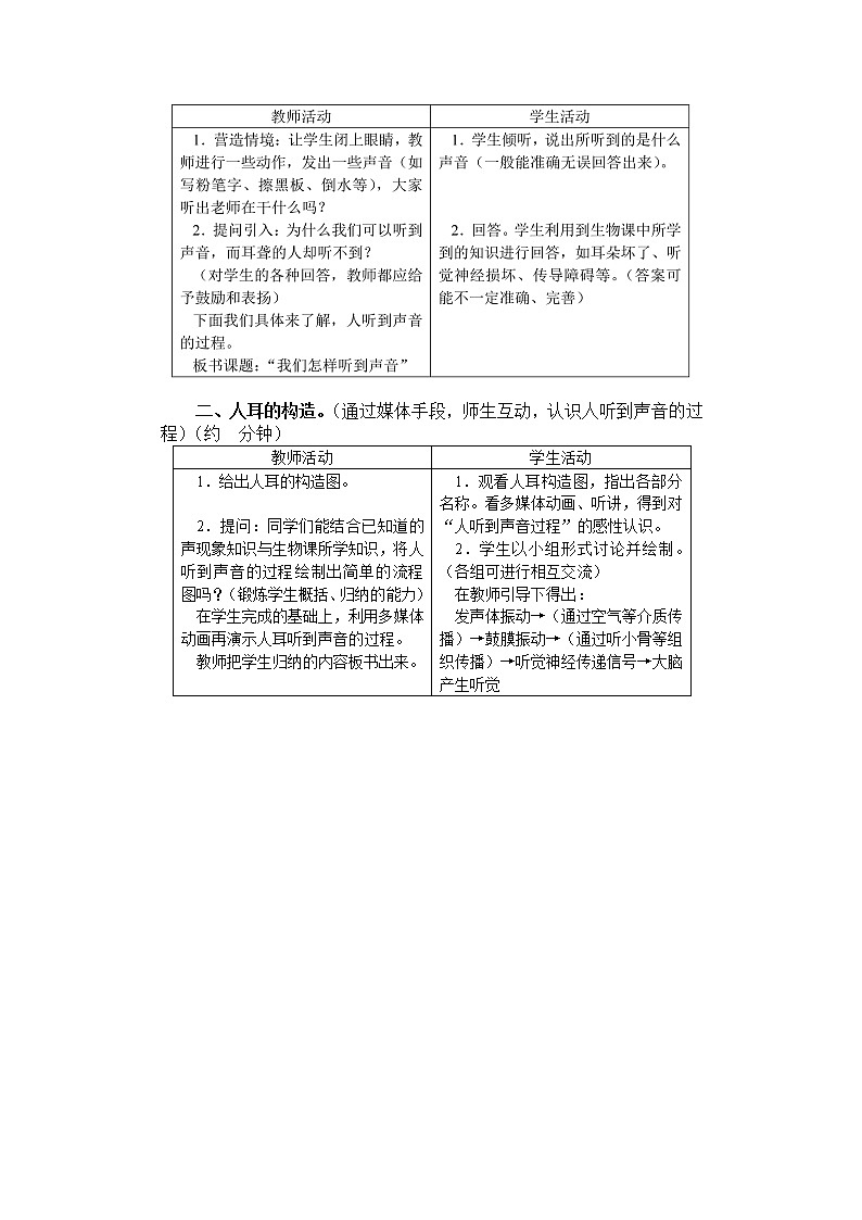 2020_2021学年初中物理沪粤版八年级上册 2.1我们怎样听见声音 教案02