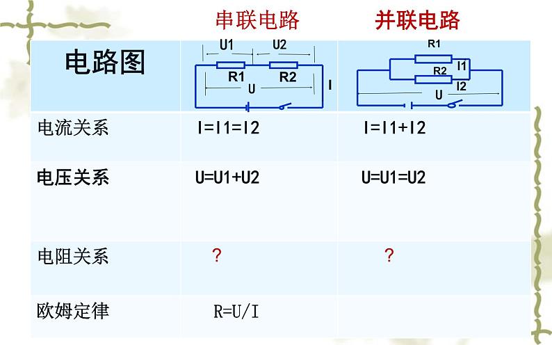 15.4电阻的串联和并联 课件 2021-2022学年沪科版九年级物理全一册第5页