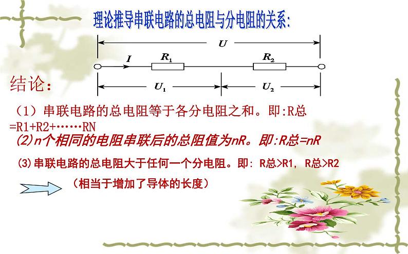 15.4电阻的串联和并联 课件 2021-2022学年沪科版九年级物理全一册第8页