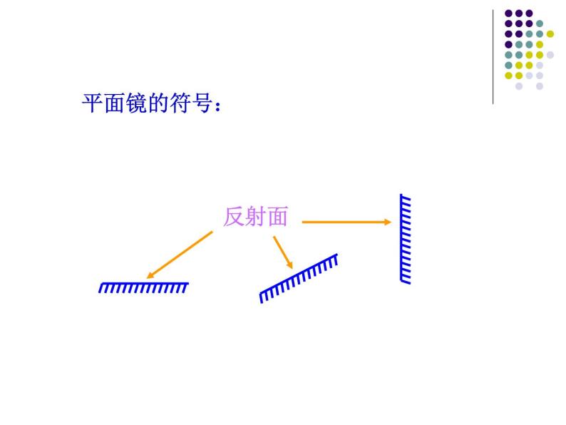 4.3平面镜成像-2021-2022学年人教版物理八年级上册课件PPT05