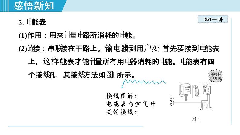 19.1家庭电路(课件)-2021-2022学年人教版物理九年级下册第4页