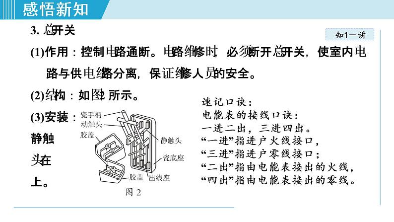 19.1家庭电路(课件)-2021-2022学年人教版物理九年级下册第5页