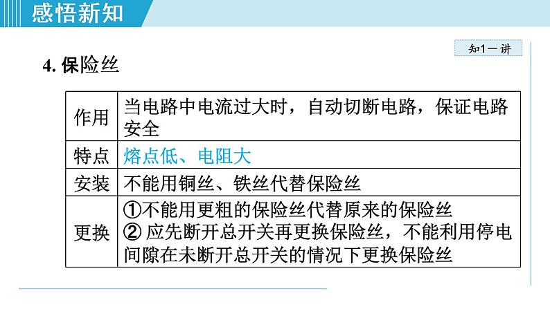 19.1家庭电路(课件)-2021-2022学年人教版物理九年级下册第6页