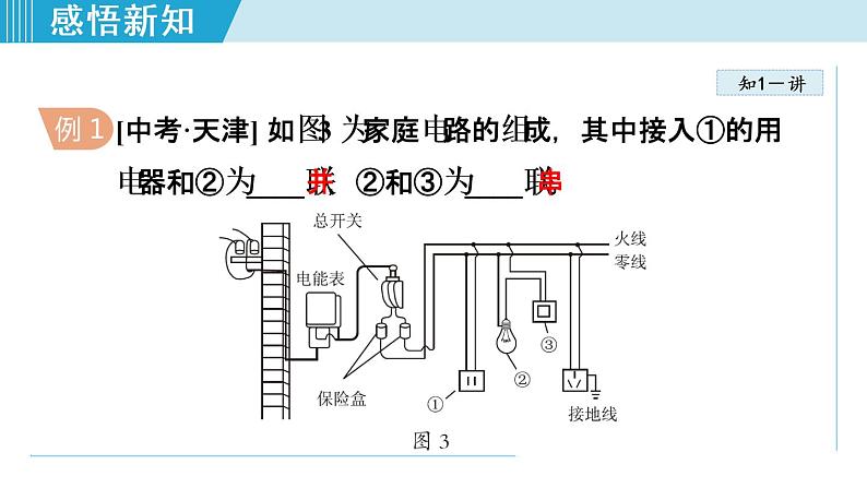 19.1家庭电路(课件)-2021-2022学年人教版物理九年级下册第8页