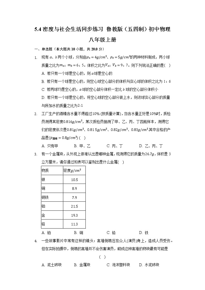 5.4密度與社會生活 同步練習(xí)魯教版(五四制)初中物理八年級上冊第1頁