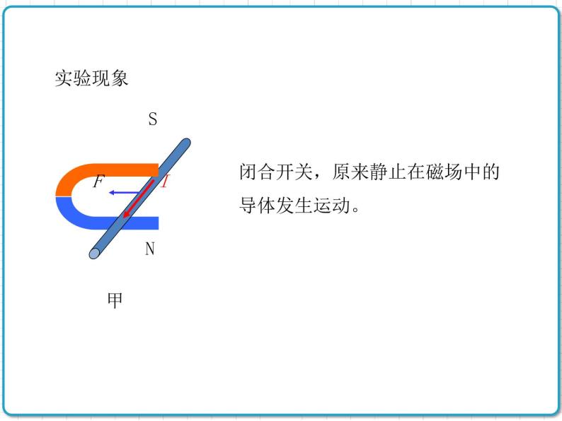 2021年初中物理北师大版九年级全一册 第十四章 14.5 磁场对通电导线的作用力 课件06