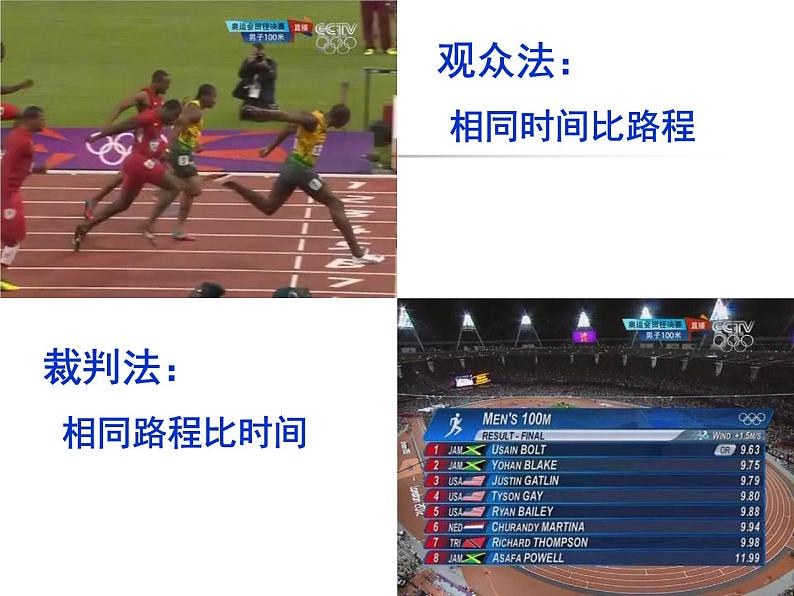北师大版 八上物理 3.2 比较物体运动的快慢课件(共17张PPT)第5页