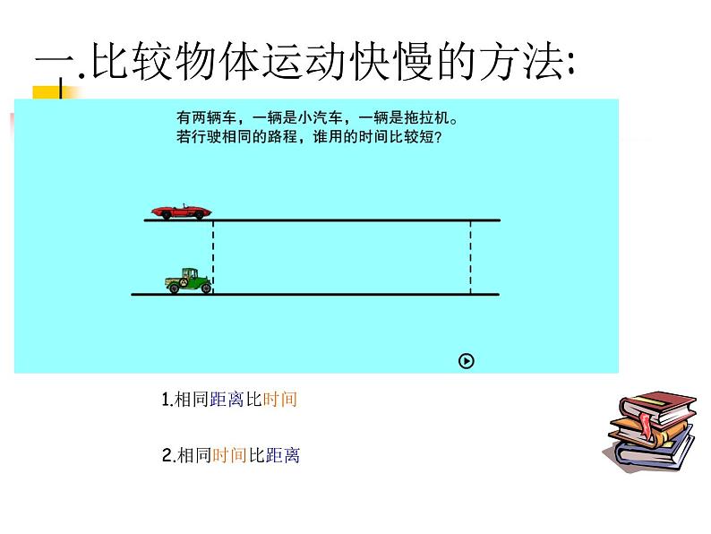 北师大版 八上物理 3.2 比较物体运动的快慢课件(共17张PPT)第6页