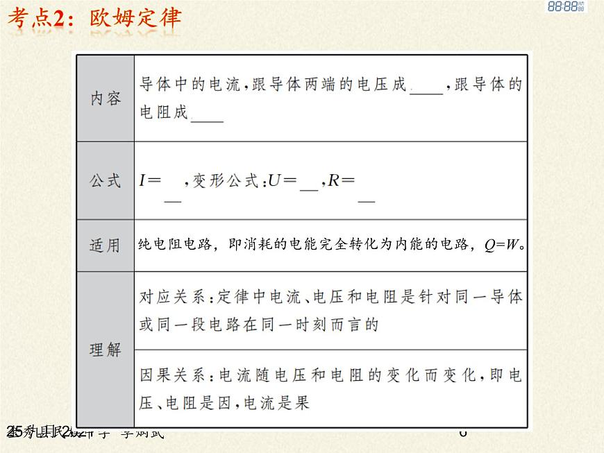 滬科版九年級(jí)全冊 物理 課件 17.2電流的磁場第6頁