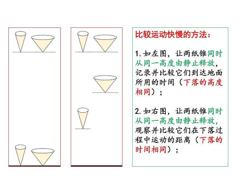 5.2速度 课件-八年级物理苏科版上册第5页