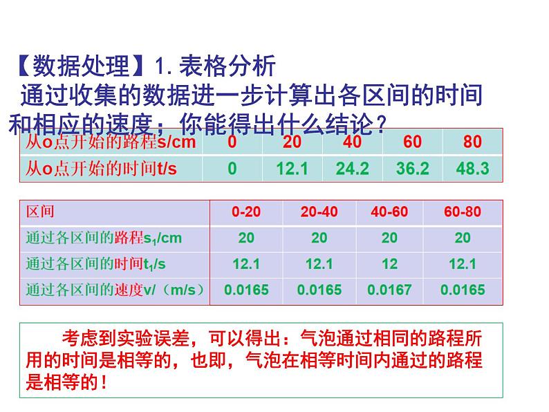 5.3直线运动 课件-八年级物理苏科版上册第4页