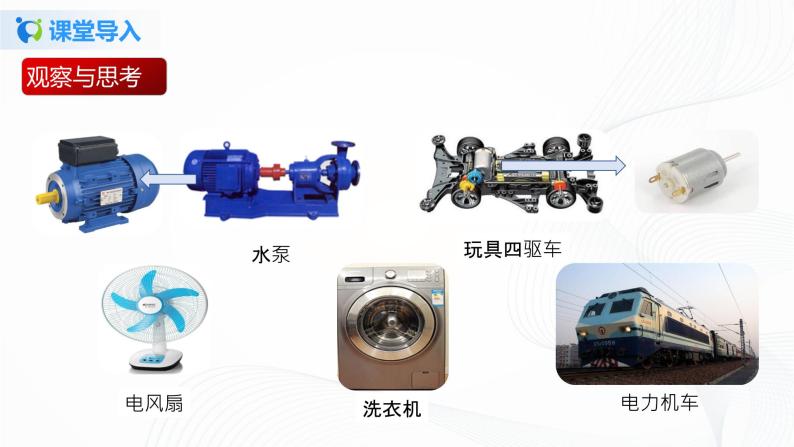 14.6 直流电动机-2021年九年级九年级全册 课件+练习（北师大版）03