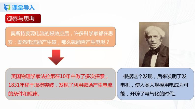 14.7 学生实验：探究-产生感应电流的条件-2021年九年级九年级全册 课件+练习（北师大版04