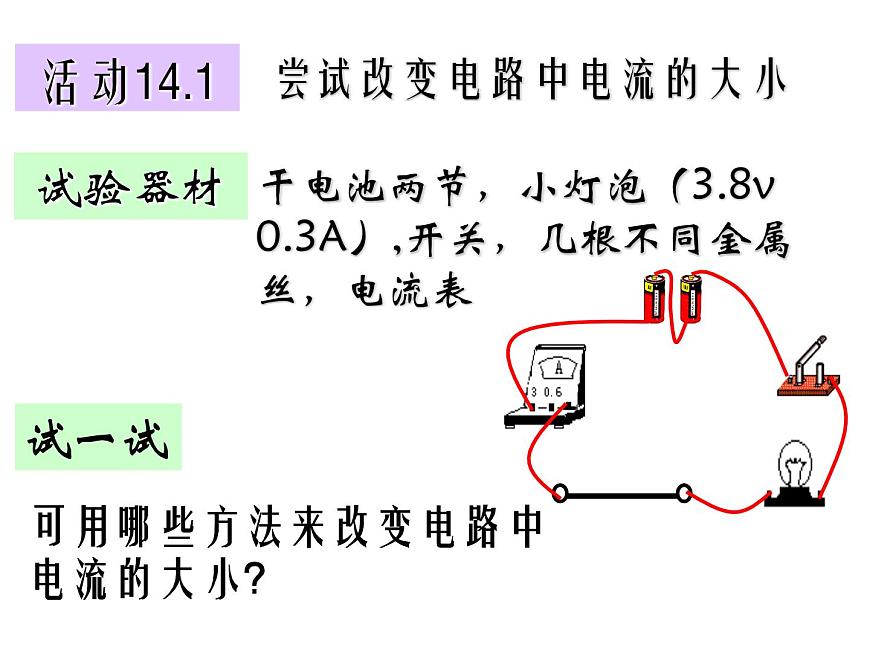 14.1電阻 課件-九年級物理蘇科版上冊第3頁