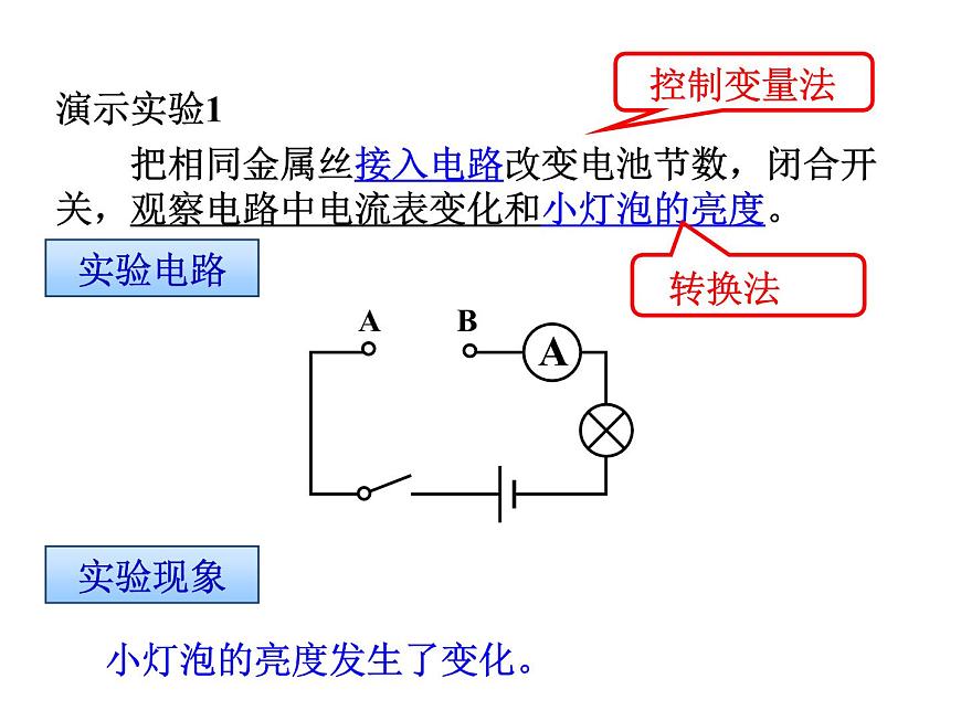 14.1電阻 課件-九年級物理蘇科版上冊第4頁