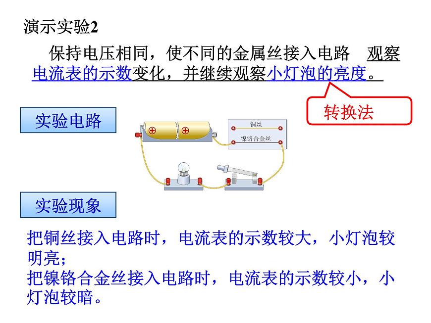 14.1電阻 課件-九年級物理蘇科版上冊第5頁