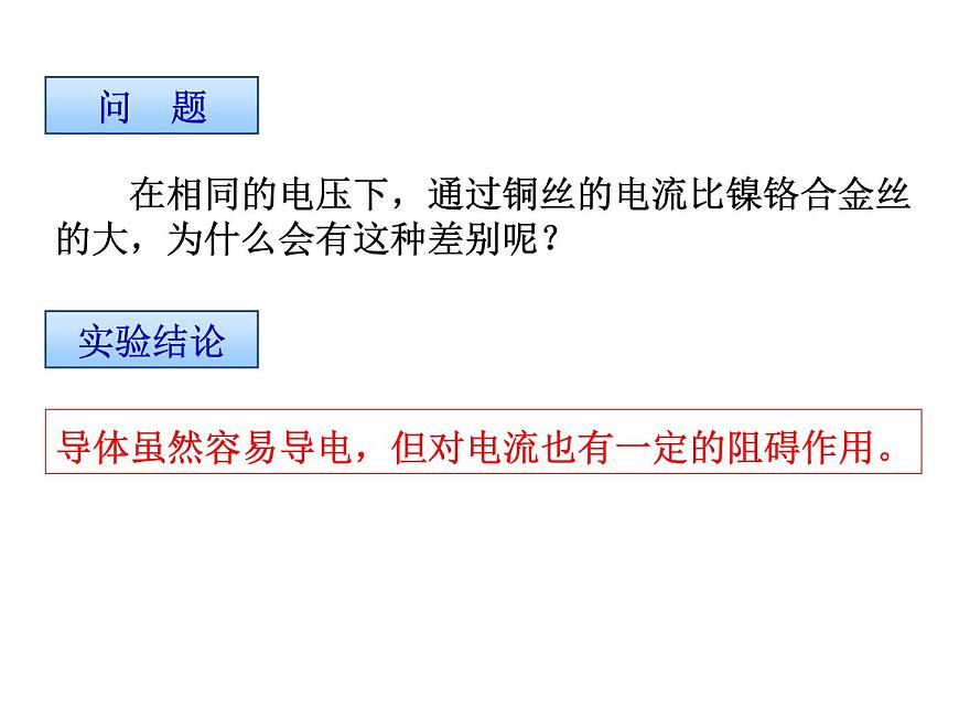 14.1電阻 課件-九年級物理蘇科版上冊第7頁