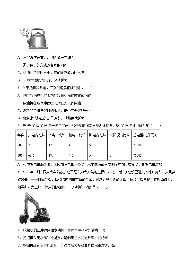 第十四章《内能的利用》检测题2020-2021学年人教版初中物理九年级全一册(word版 含答案)02