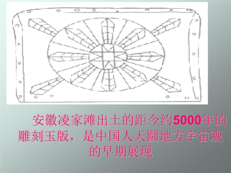 1.2 探索之路 课件（22）沪科版八年级物理全一册07