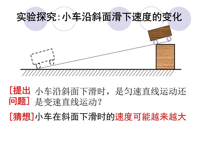 2.4科学探究速度的变化 课件(32)沪科版八年级物理全一册第3页