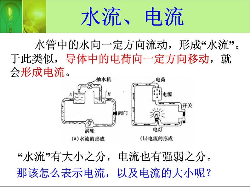 14.4科学探究:串联和并联电路的电流 课件(27)沪科版九年级物理全一册05