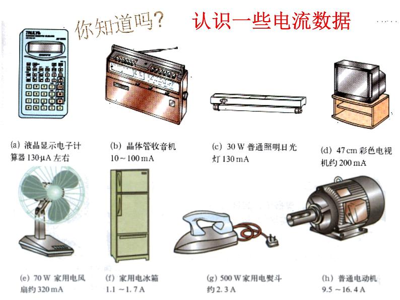 14.4科学探究:串联和并联电路的电流 课件(27)沪科版九年级物理全一册07