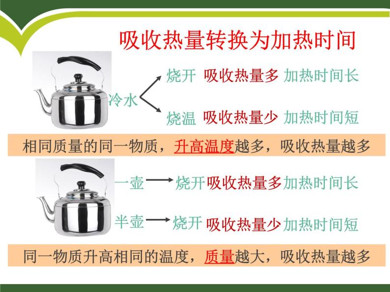 13.2科学探究：物质的比热容 课件（22）沪科版九年级物理全一册02