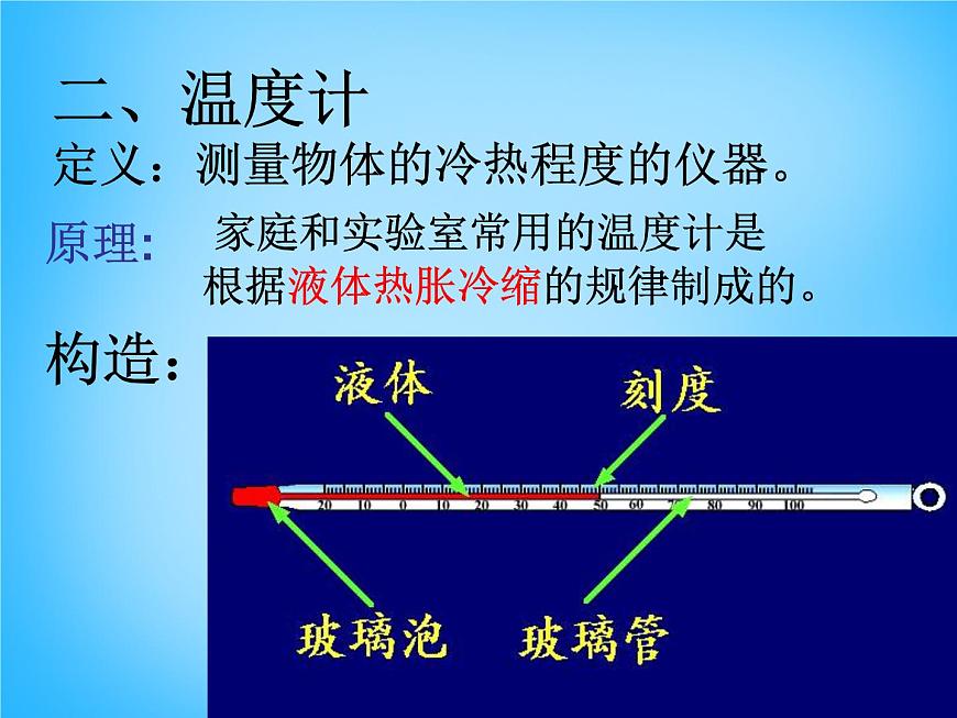 8【名師課件】八年級(jí)物理上冊(cè)3.1 溫度課件第8頁(yè)