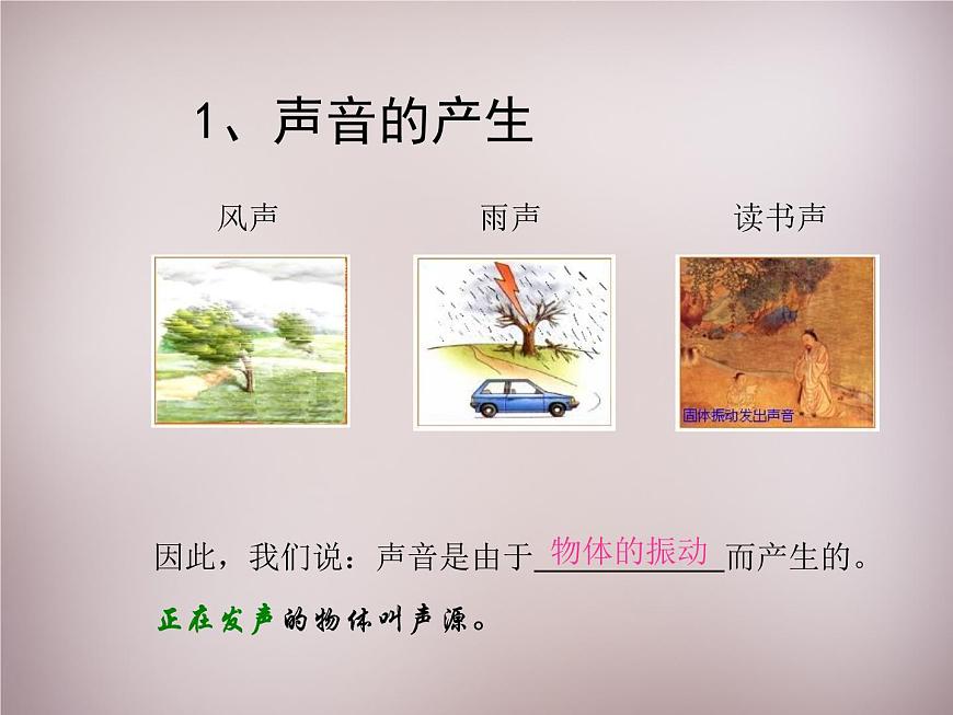 滬科初中物理八上《3第1節(jié) 科學(xué)探究：聲音的產(chǎn)生與傳播》PPT課件 (1)第2頁(yè)