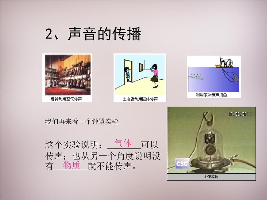 滬科初中物理八上《3第1節(jié) 科學(xué)探究：聲音的產(chǎn)生與傳播》PPT課件 (1)第3頁(yè)