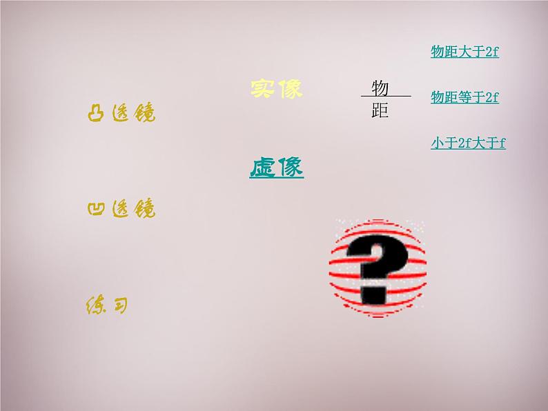 沪科初中物理八上《4第5节 科学探究:凸透镜成像》PPT课件 (1)第7页